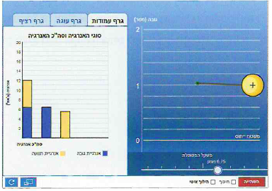 (בספר תמונה של רכבת הרים.